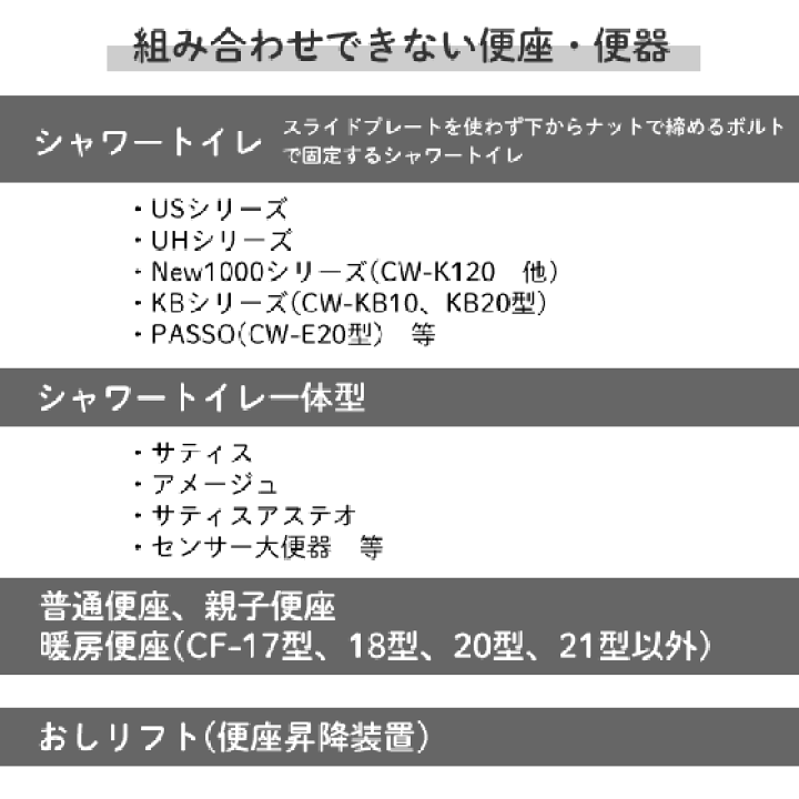 楽天市場】補高便座 高さ：50mm CWA-250 リクシル イナックス