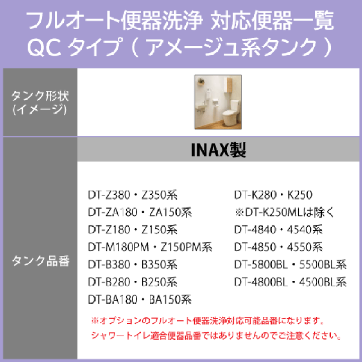 楽天市場】シャワートイレ New PASSO パッソ(フルオート便座・温 楽天市場】シャワートイレ New PASSO パッソ(フルオート便座・温