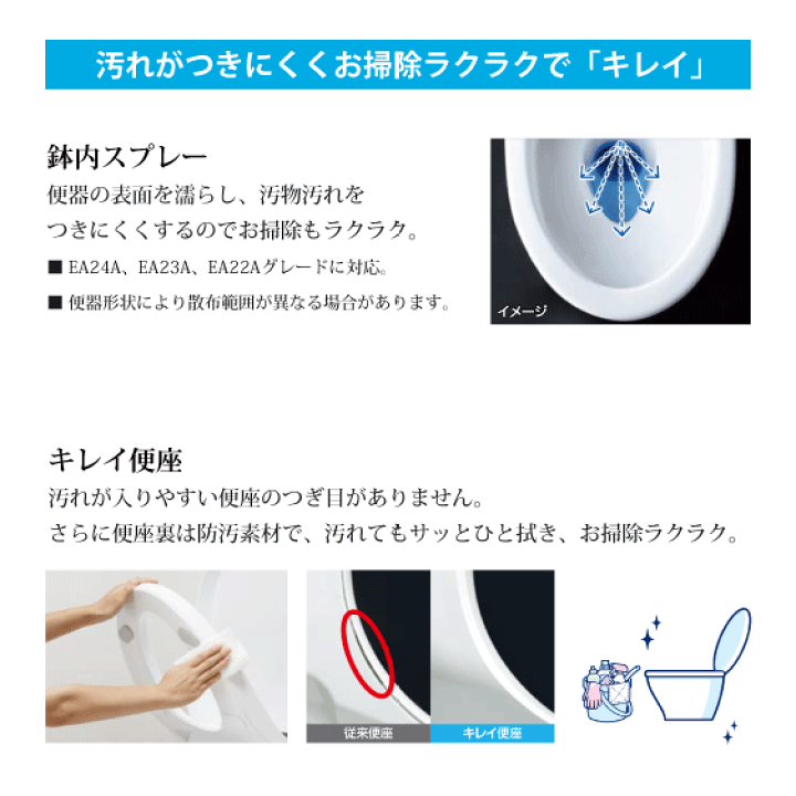 楽天市場】シャワートイレ New PASSO パッソ(フルオート便座・温