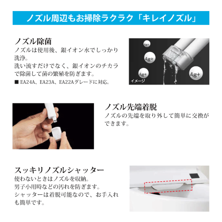 楽天市場】シャワートイレ New PASSO パッソ(フルオート便座・温 楽天市場】シャワートイレ New PASSO パッソ(フルオート便座・温