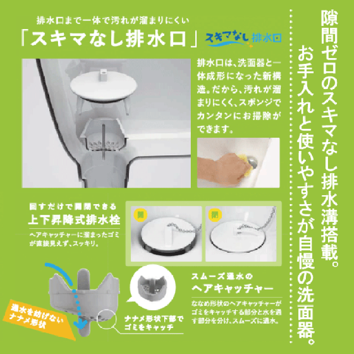 楽天市場】洗面化粧台 PV ミラーキャビネットセット 幅:75cm 高 楽天市場】洗面化粧台 PV ミラーキャビネットセット 幅:75cm 高
