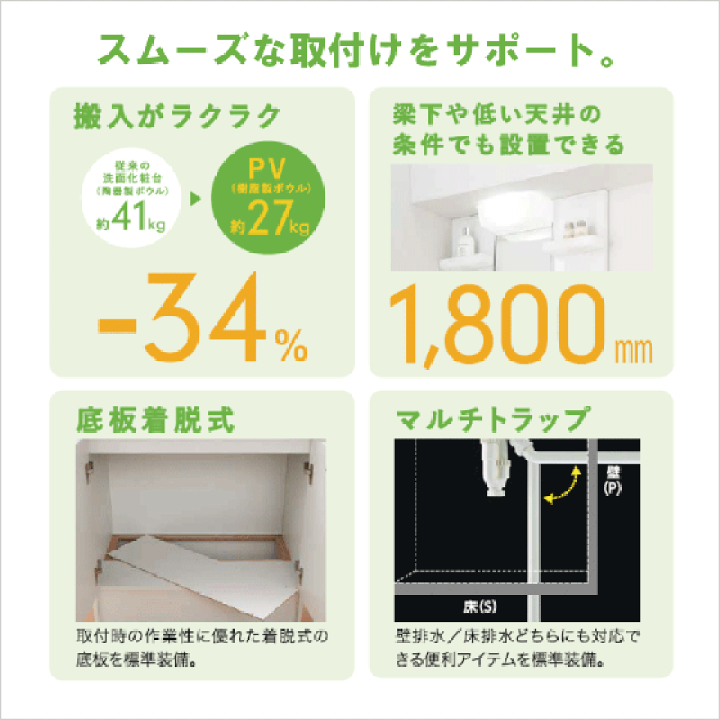 楽天市場】洗面化粧台 PV ミラーキャビネットセット 幅:75cm 高 楽天市場】洗面化粧台 PV ミラーキャビネットセット 幅:75cm 高