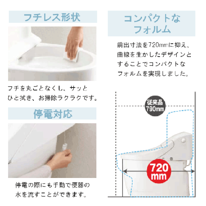 楽天市場】一体型便器 プレアスLSタイプ 床排水 ECO5 CL5A 楽天市場】一体型便器 プレアスLSタイプ 床排水 ECO5 CL5A