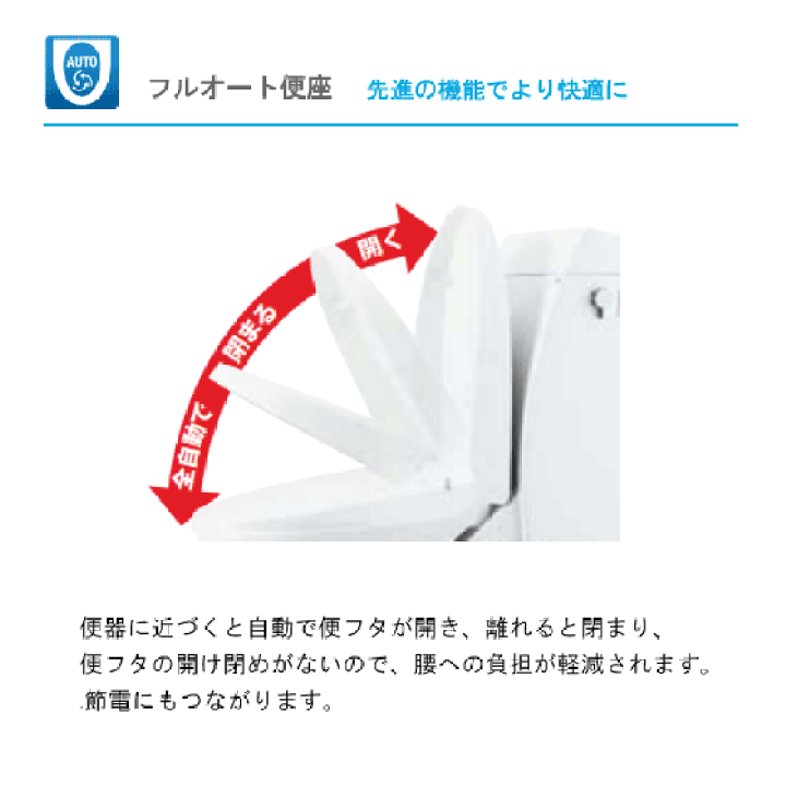 楽天市場】一体型便器 プレアスLSタイプリトイレ ECO5 CLR6A 楽天市場】一体型便器 プレアスLSタイプリトイレ ECO5 CLR6A