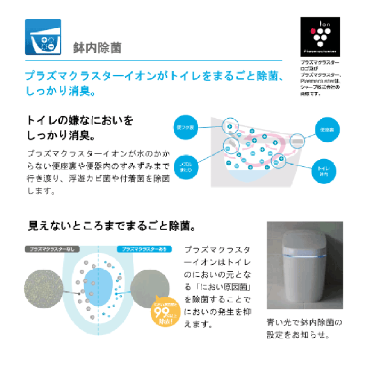 楽天市場】一体型便器 プレアスLSタイプ 床排水 ECO5 CL4A 楽天市場】一体型便器 プレアスLSタイプ 床排水 ECO5 CL4A