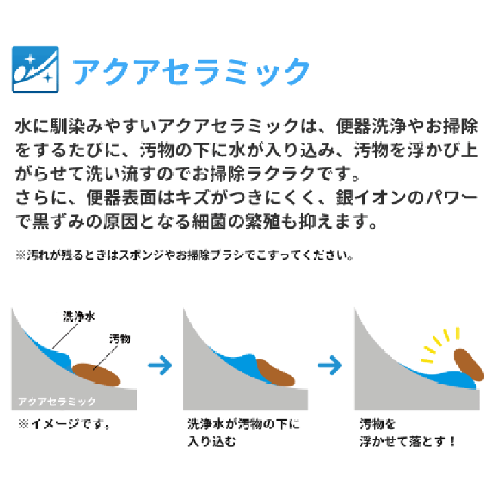 楽天市場】小型壁掛ストール小便器(壁排水・アクアセラミック 楽天市場】小型壁掛ストール小便器(壁排水・アクアセラミック