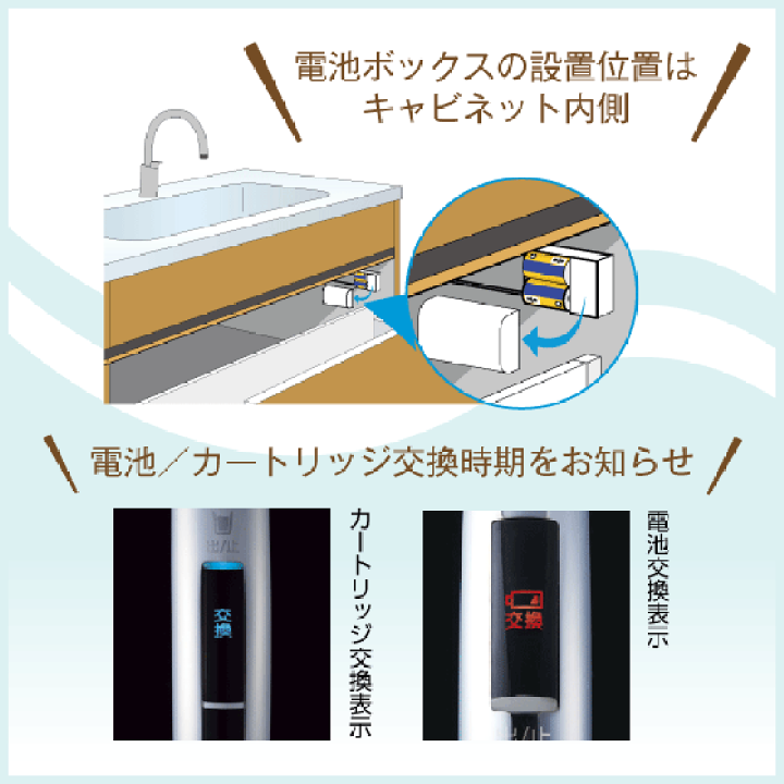 楽天市場】キッチン用タッチレス水栓 ナビッシュ(乾電池式・浄水 楽天市場】キッチン用タッチレス水栓 ナビッシュ(乾電池式・浄水