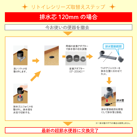 【楽天市場】便器 アメージュ便器 リトイレ(手洗なし) アクア