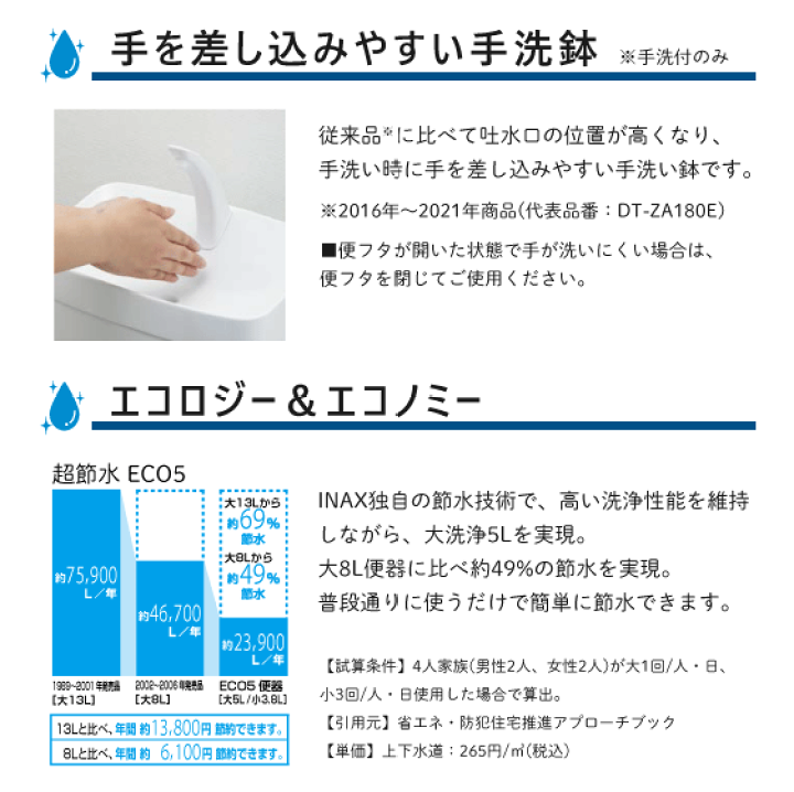 楽天市場】便器 アメージュ便器(手洗付) 床上排水(壁排水) アクア 