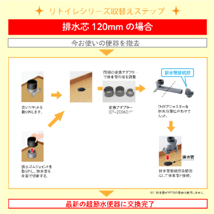 楽天市場】一体型便器 アメージュシャワートイレ リトイレ(手洗付) ZR6