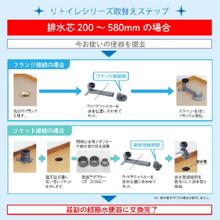 楽天市場】一体型便器 アメージュシャワートイレ リトイレ(手洗 楽天市場】一体型便器 アメージュシャワートイレ リトイレ(手洗