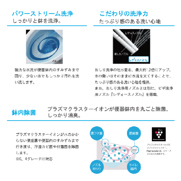 楽天市場】一体型便器 アメージュシャワートイレ(手洗付) 床上排水(壁