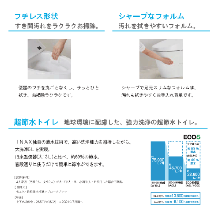 楽天市場】一体型便器 アメージュシャワートイレ リトイレ(手洗 楽天市場】一体型便器 アメージュシャワートイレ リトイレ(手洗
