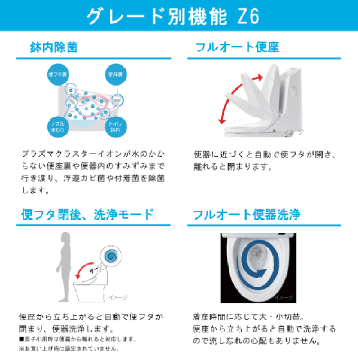楽天市場】一体型便器 アメージュシャワートイレ(手洗付) 床排水 楽天市場】一体型便器 アメージュシャワートイレ(手洗付) 床排水