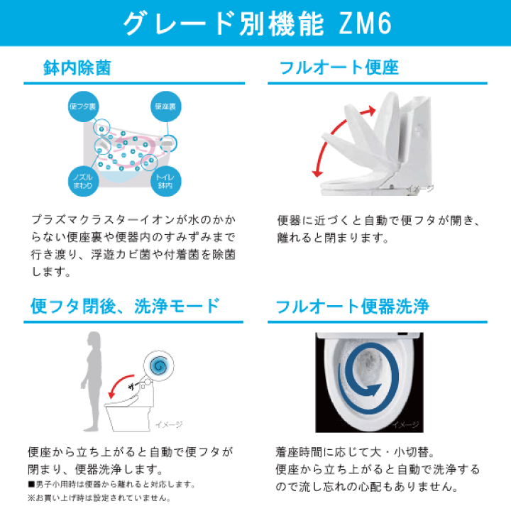 楽天市場】一体型便器 アメージュシャワートイレ(手洗付) 床上 楽天市場】一体型便器 アメージュシャワートイレ(手洗付) 床上