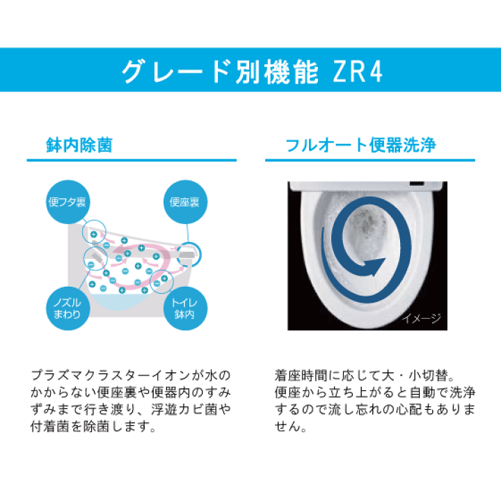 楽天市場】一体型便器 アメージュシャワートイレ リトイレ(手洗 楽天市場】一体型便器 アメージュシャワートイレ リトイレ(手洗