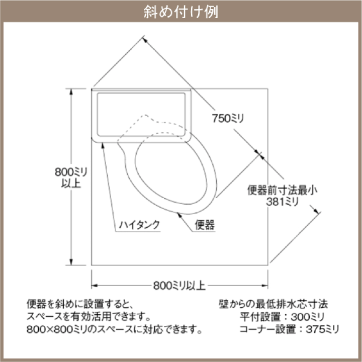 楽天市場】レトロ調便器 むかしながらのヒモ式ハイタンク便器 楽天市場】レトロ調便器 むかしながらのヒモ式ハイタンク便器