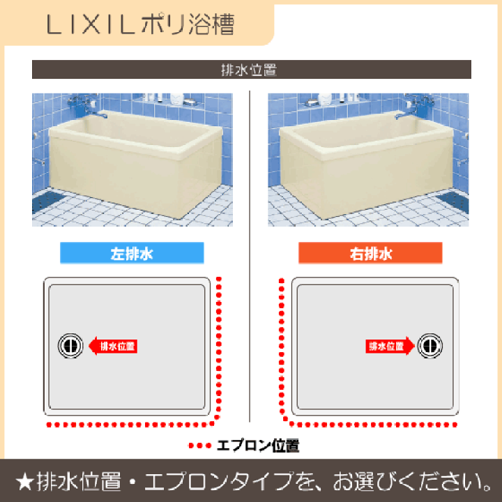 楽天市場】ポリ浴槽 ポリエック 幅:1000(埋め込みタイプ) PB 楽天市場】ポリ浴槽 ポリエック 幅:1000(埋め込みタイプ) PB
