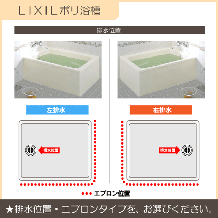 楽天市場】ポリ浴槽 ポリエック 幅:1100(埋め込みタイプ) PB 楽天市場】ポリ浴槽 ポリエック 幅:1100(埋め込みタイプ) PB