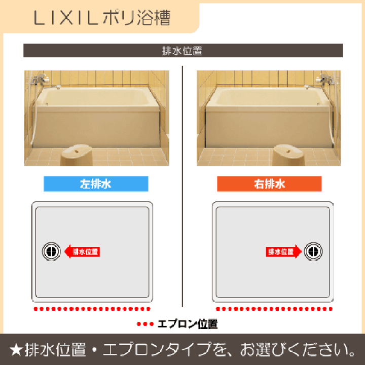 楽天市場】ポリ浴槽 ポリエック 幅:1200(据置・埋め込み兼用) PB 楽天市場】ポリ浴槽 ポリエック 幅:1200(据置・埋め込み兼用) PB