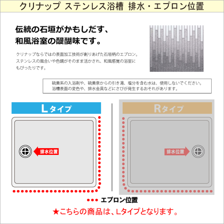 楽天市場】ステンレス浴槽 モダンブロック 幅:100cm 据置き式 楽天市場】ステンレス浴槽 モダンブロック 幅:100cm 据置き式