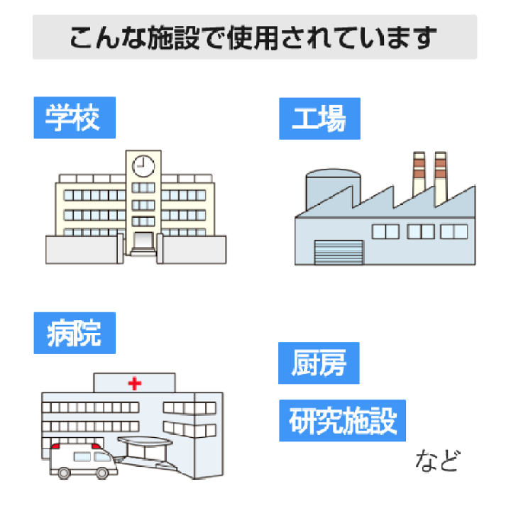 アクアshopS-NKT060A0N LIXIL サンウェーブ バックガード無し 奥行450 納期3週間〜 コンロ台 業務用設備機器 間口600
