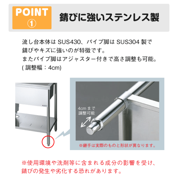 楽天市場】業務用一槽流し台(バックガード付き) 幅:60cm 奥行:45cm 高さ:80cm S-1SN060A0B LIXIL サンウェーブ : 住設倶楽部 楽天市場店