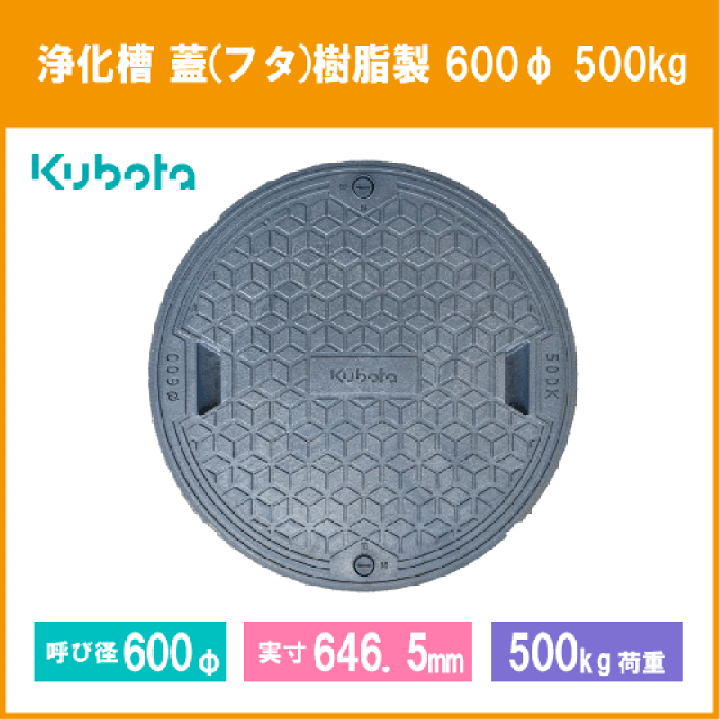 楽天市場】浄化槽 蓋 マンホール フタ 600φ(実寸:646.5mm 楽天市場】浄化槽 蓋 マンホール フタ 600φ(実寸:646.5mm