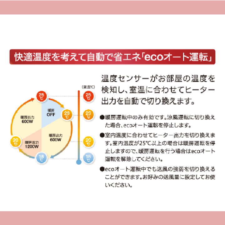 楽天市場】ウォールヒート 脱衣室暖房 浴室暖房(浴室内使用不可 楽天市場】ウォールヒート 脱衣室暖房 浴室暖房(浴室内使用不可