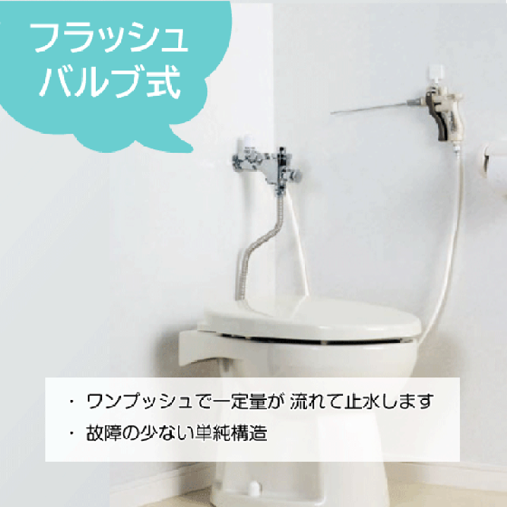 楽天市場】簡易水洗便器 簡易水洗トイレ バランス式開閉弁タイプ F8 