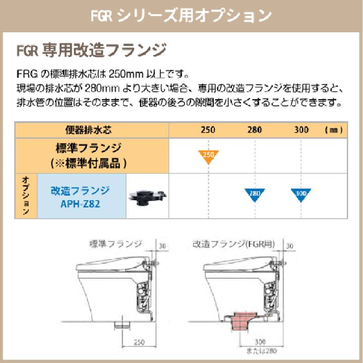 楽天市場】簡易水洗便器 簡易水洗トイレ オート洗浄トイレ 便座 楽天市場】簡易水洗便器 簡易水洗トイレ オート洗浄トイレ 便座