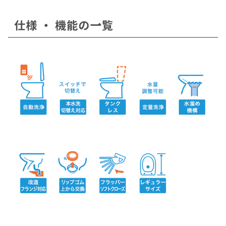 楽天市場】簡易水洗便器 簡易水洗トイレ オート洗浄トイレ 楽天市場】簡易水洗便器 簡易水洗トイレ オート洗浄トイレ