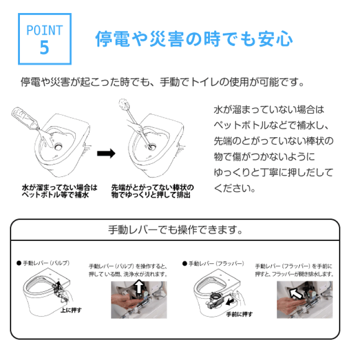 楽天市場】簡易水洗便器 簡易水洗トイレ オート洗浄トイレ 楽天市場】簡易水洗便器 簡易水洗トイレ オート洗浄トイレ