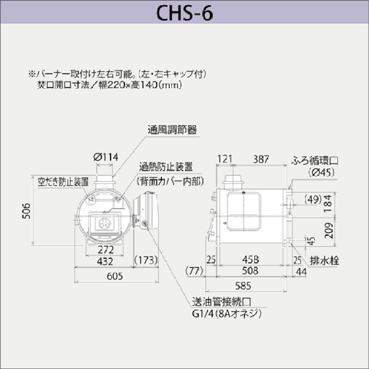 楽天市場】マキ焚兼用ふろがま 焼却兼用釜 CHS-6 ロングタイプ 楽天市場】マキ焚兼用ふろがま 焼却兼用釜 CHS-6 ロングタイプ
