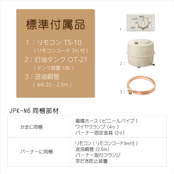 楽天市場】灯油専用ふろがま JPK-N6 本体・バーナー・灯油タンク 楽天市場】灯油専用ふろがま JPK-N6 本体・バーナー・灯油タンク