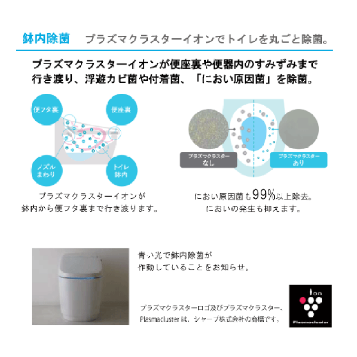 楽天市場】サティスGタイプ 床上排水(壁排水) ECO5 G5グレード 楽天市場】サティスGタイプ 床上排水(壁排水) ECO5 G5グレード