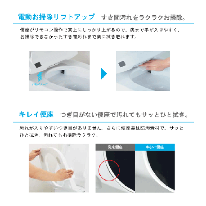 【楽天市場】サティスGタイプ リトイレ ECO5 GR5グレード YBC-G30H,DV-G315H タンクレス便器 LIXIL INAX リクシル イナックス: 住設倶楽部 楽天市場店