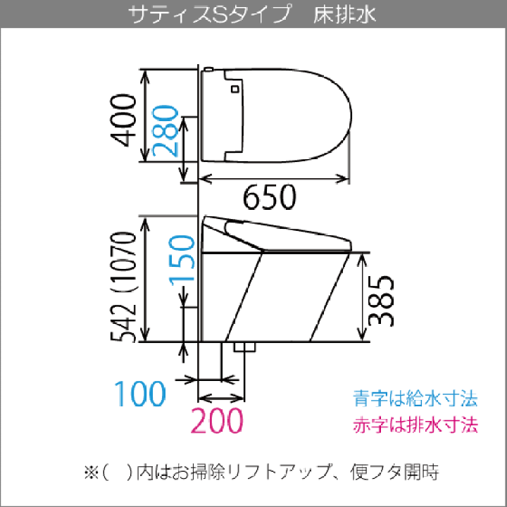 楽天市場】サティスSタイプ ECO5 S6グレード(ブースターなし) YBC-S40S ...