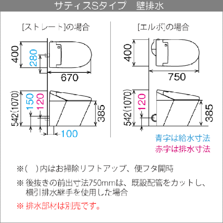 楽天市場】サティスSタイプ 床上排水(壁排水) ECO5 S6グレード