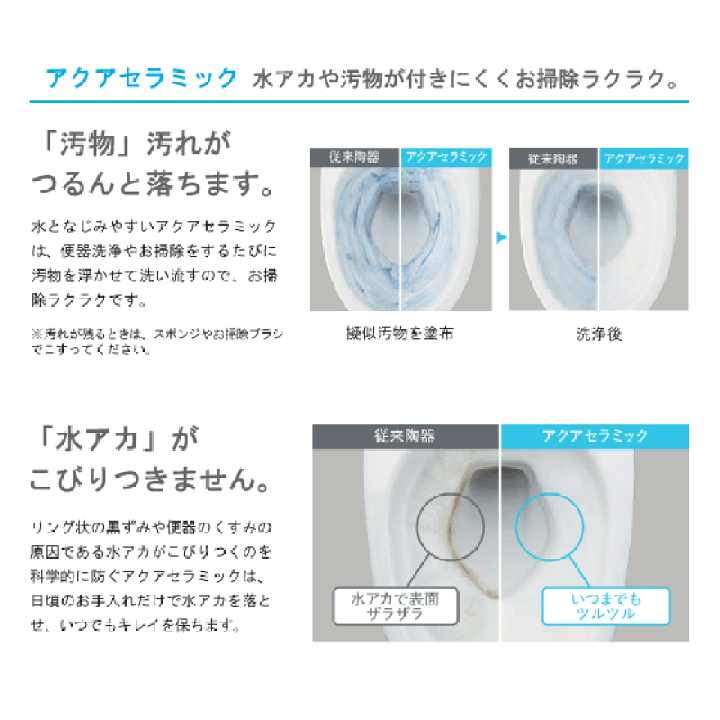 楽天市場】サティスSタイプ 床上排水 155タイプ SM6グレード ...