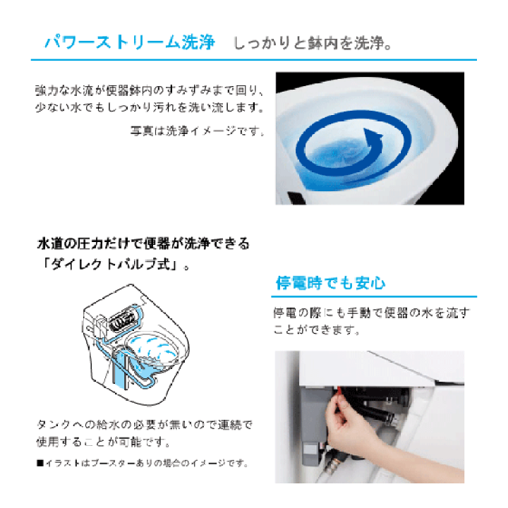 楽天市場】サティスSタイプ 床上排水(壁排水) ECO5 S5グレード 楽天市場】サティスSタイプ 床上排水(壁排水) ECO5 S5グレード