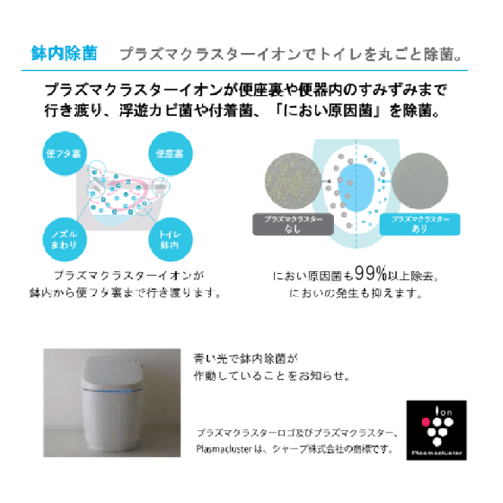 楽天市場】サティスSタイプ 床上排水(壁排水) 155タイプ SM6 楽天市場】サティスSタイプ 床上排水(壁排水) 155タイプ SM6