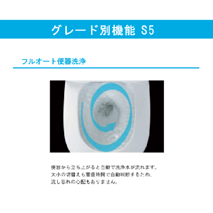 楽天市場】サティスSタイプ ECO5 S5グレード(ブースターなし 楽天市場】サティスSタイプ ECO5 S5グレード(ブースターなし