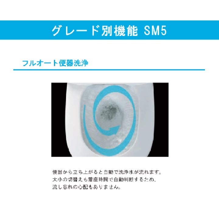 楽天市場】サティスSタイプ 床上排水(壁排水) 155タイプ SM5 楽天市場】サティスSタイプ 床上排水(壁排水) 155タイプ SM5