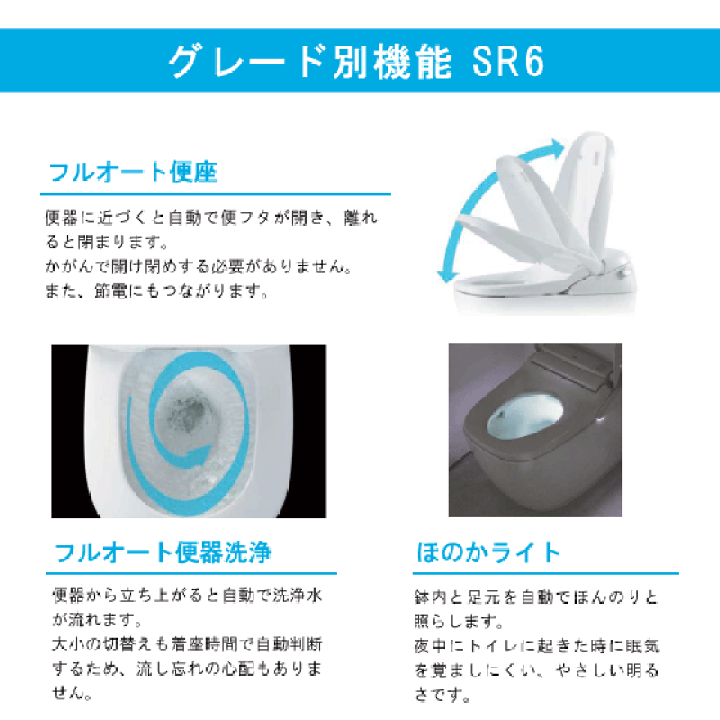 楽天市場】サティスSタイプ リトイレ ECO5 SR6グレード 楽天市場】サティスSタイプ リトイレ ECO5 SR6グレード