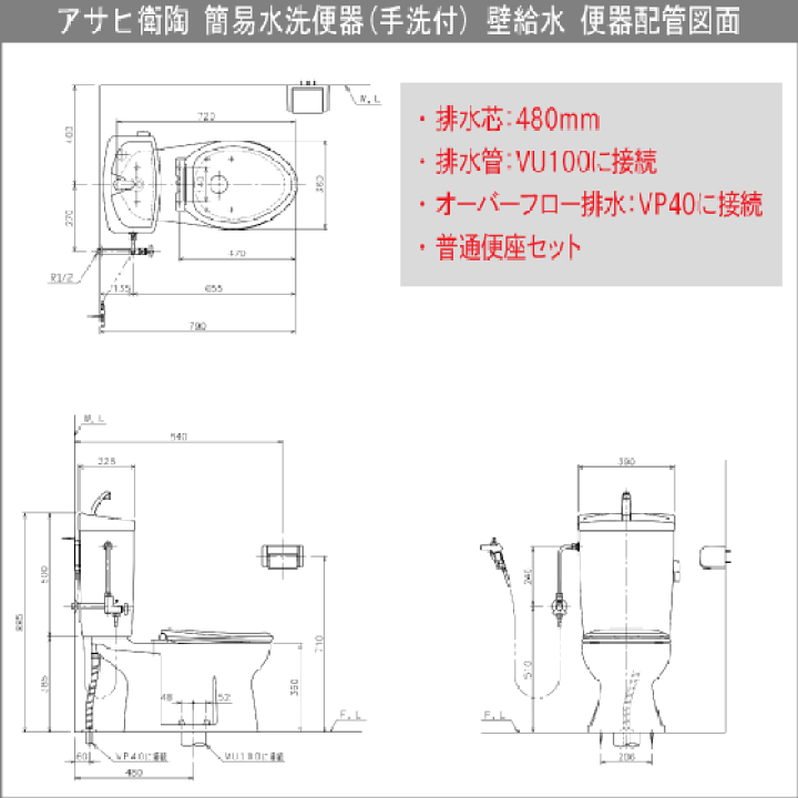 楽天市場】簡易水洗便器 簡易水洗トイレ サンクリーン(手洗付 楽天市場】簡易水洗便器 簡易水洗トイレ サンクリーン(手洗付