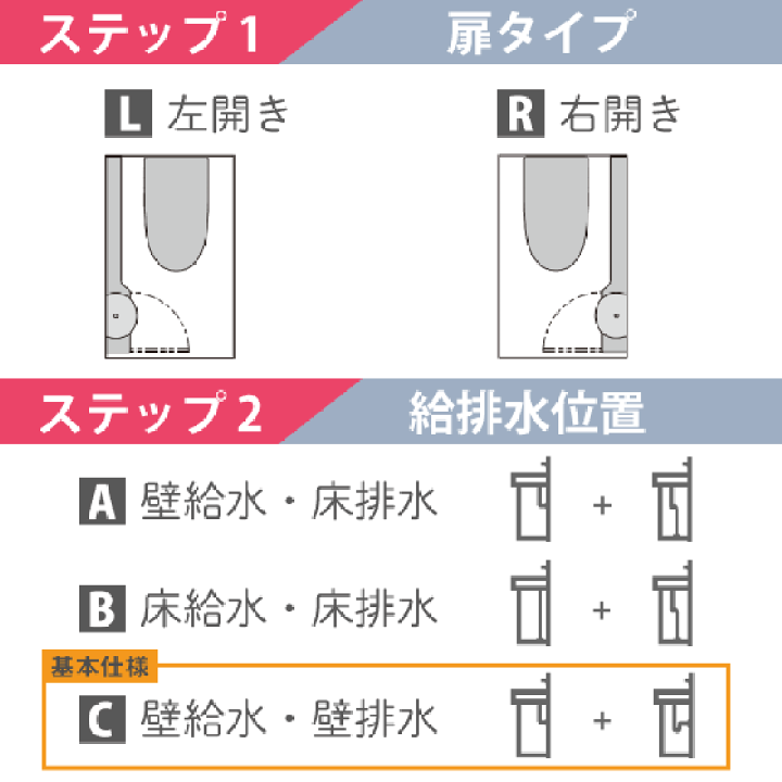 楽天市場】レストルームドレッサー コンフォートシリーズ 単体 楽天市場】レストルームドレッサー コンフォートシリーズ 単体