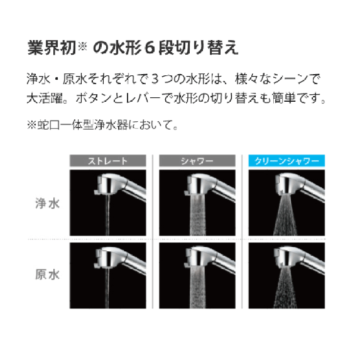 楽天市場】浄水器一体型 浄水器内蔵型 シングルシャワー混合栓 楽天市場】浄水器一体型 浄水器内蔵型 シングルシャワー混合栓