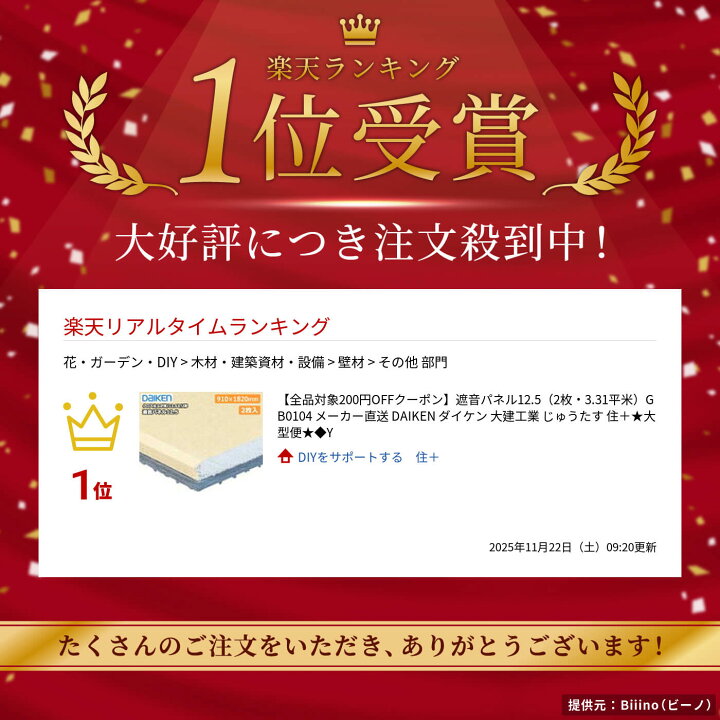 楽天市場】【全品対象200円OFFクーポン】遮音パネル12.5（2枚・3.31 
