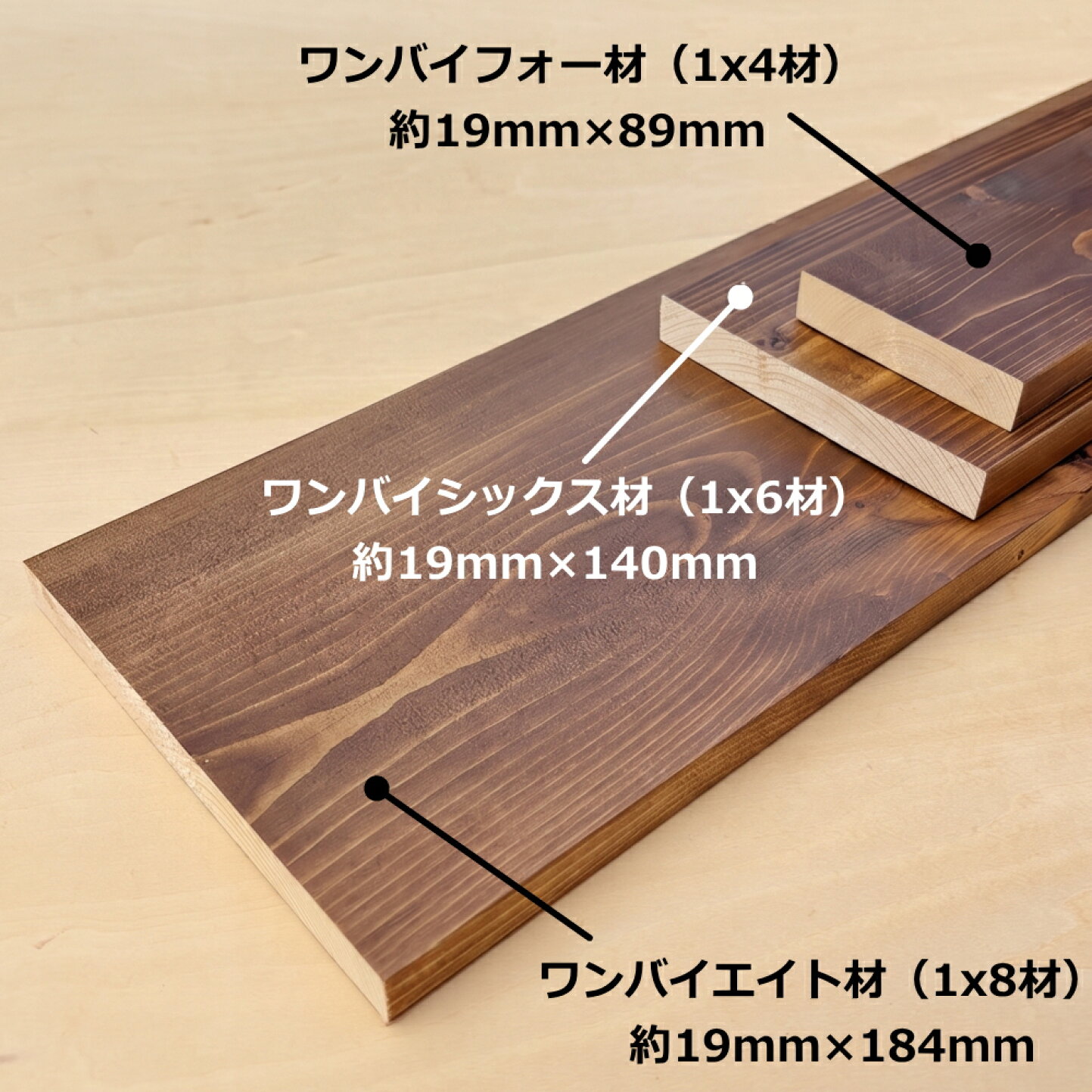 1 4 材 サイズ